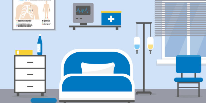 EKG and ECG Placement: A Simple Guide